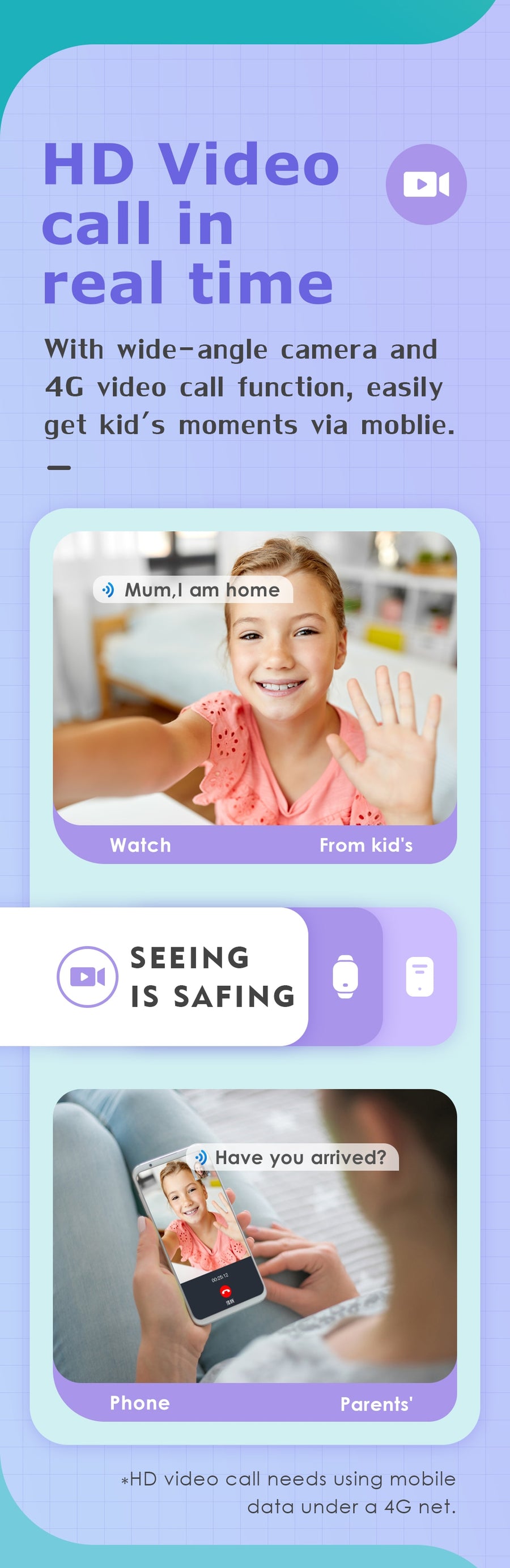 Smart Watch With GPS & WIFI For Kids - Stay Connected and Safe Anytime, Anywhere!